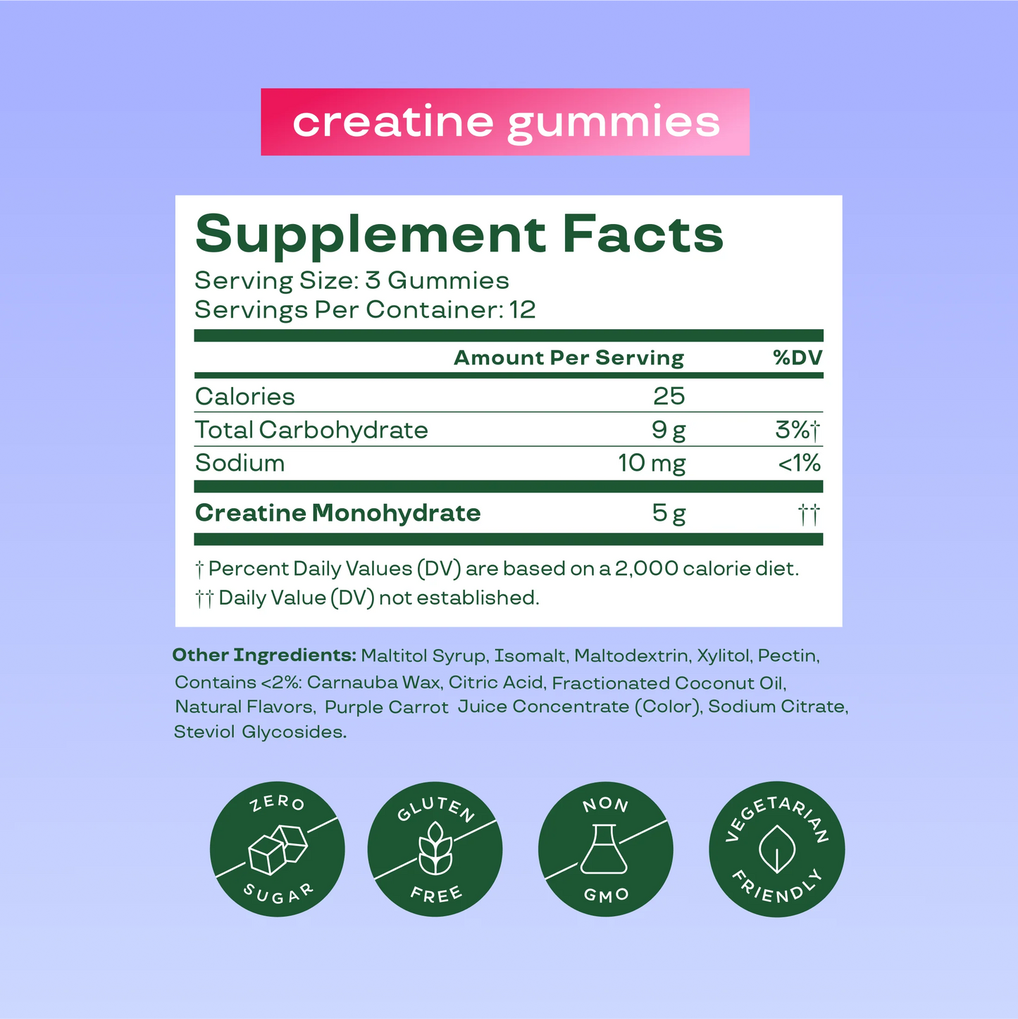 Creatine Gummies