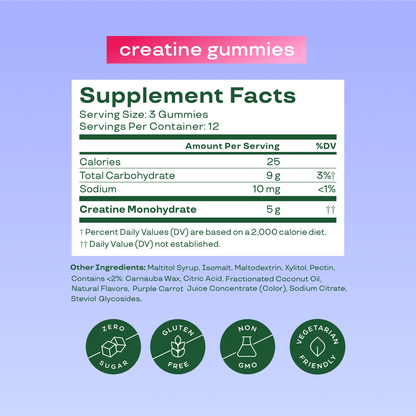 Creatine Gummies